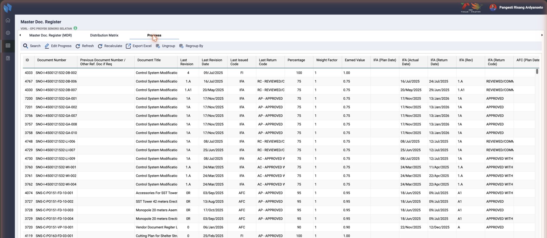 Progress: last revision, last issued code, last return code, the percentage, the weight factor and the earned value, then plan, actual and return dates per issued status