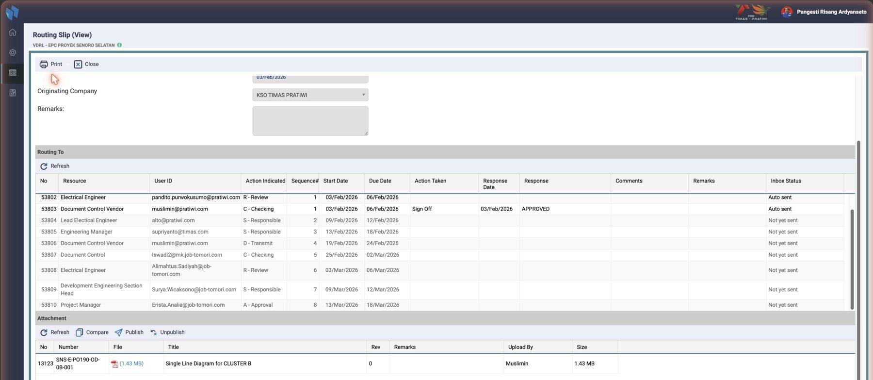The Attachment section: the document revision and its file, with Compare, Publish and Unpublish